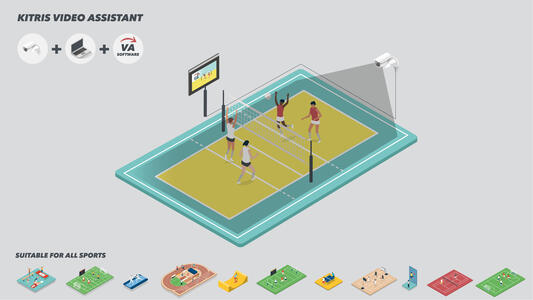 KITRIS Video Assistant - Basic Setup