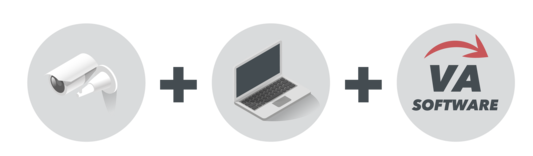 KITRIS Video Assistant Funktionsweise