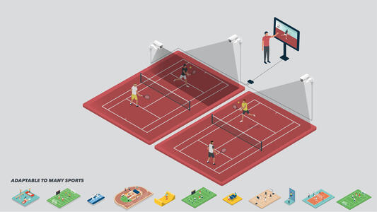 KITRIS Video Assistant -  für 2 Spielfelder
